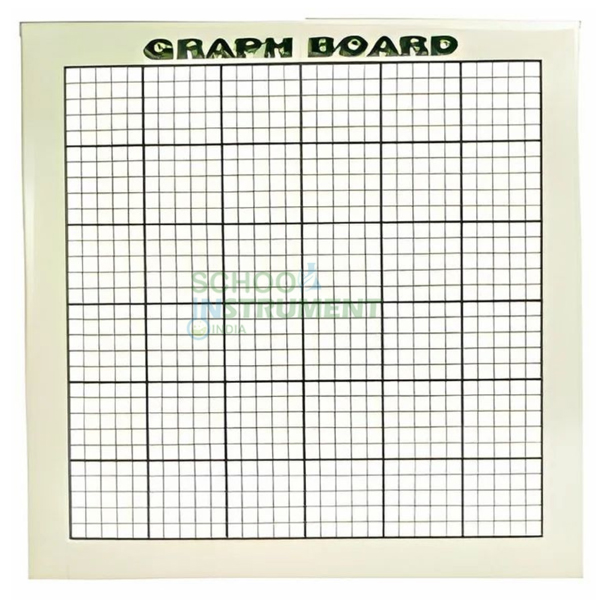 Graph Board